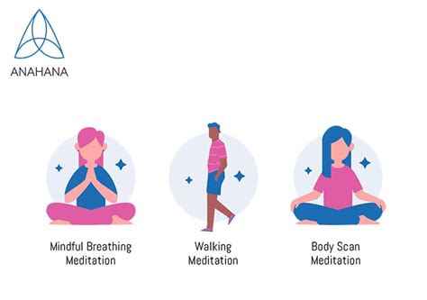 Mindfulness Exercises How Both Body And Mind Can Benefit