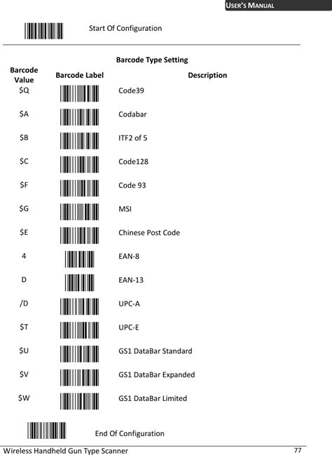 Eyoyo 2d Barcode Scanner Manual