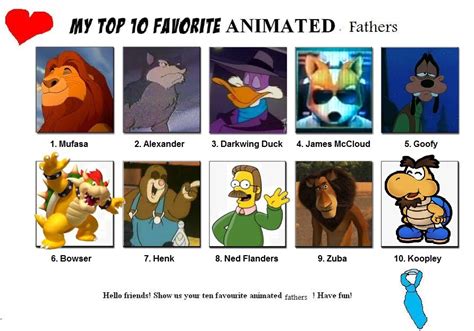 My Top 10 Fathers By Darkdiddykong On Deviantart