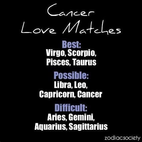 It's also important to know what traits hurt cancer zodiac compatibility. Cancer love matches | Pisces quotes, Taurus love match ...