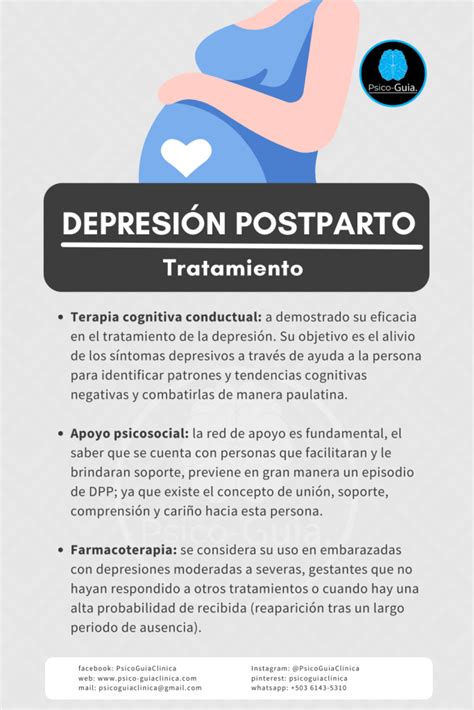 👶 Depresión Postparto Psico Guia