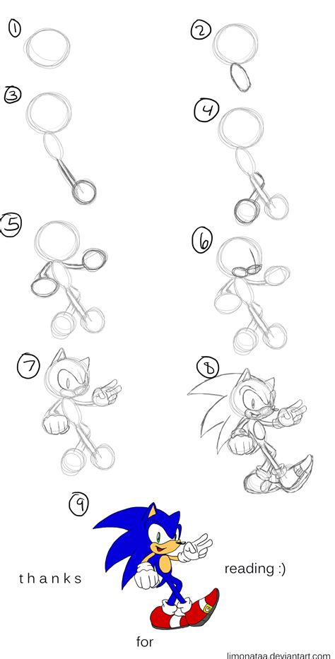 How I Draw Sonic The Hedgehog By Limonataa On Deviantart