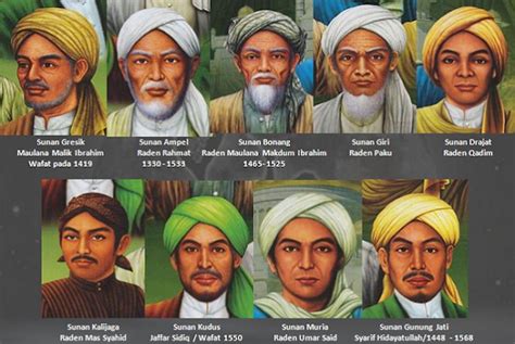 Sejarah wali songo berperan penting terhadap perkembangan islam indonesia. Sejarah Wali Songo Lengkap Gambar Dan Asal Usulnya