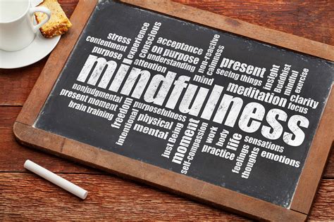 Mindfulness Word Cloud Driving Instructors Association
