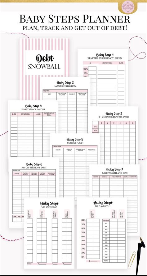 Baby Steps Progress Tracker Printable Planner Pages In A4 Ans Us Letter