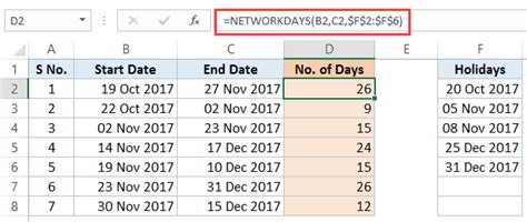 Excel Formula Get Days Between Dates Exceljet