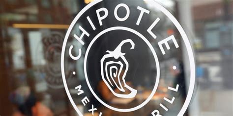 Chipotle Upgraded To Buy On Brand Resilience Through The Pandemic