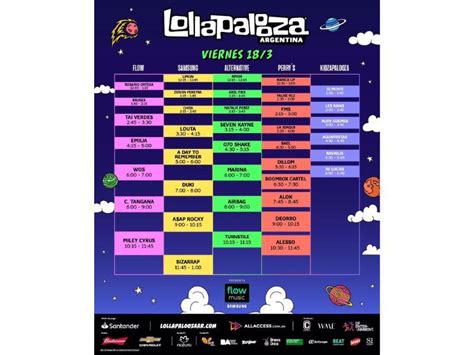 Lollapalooza Argentina 2022 Conocé Los Horarios De Todos Los Shows Caras