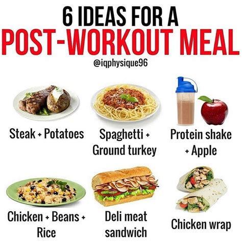 Post Workout Meals Steemit