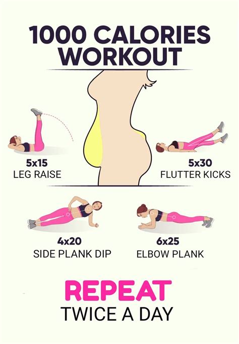 1000 Calories Workout You Can Do Anywhere Calorie Workout 1000