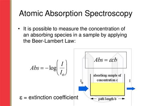 Ppt Atomic Absorption Spectroscopy Powerpoint Presentation Free