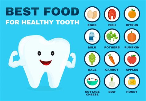 Talking with your vet about the cat food you provide and. 8 Best & Worst Foods for Your Teeth | Aliso Niguel Dental ...