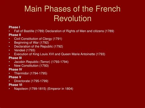 Ppt French Revolution Powerpoint Presentation Free Download Id800814