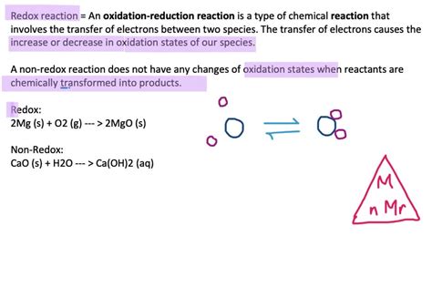 Solvedgive One Example Of A Combination Reaction That Is A Redox