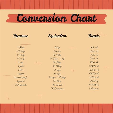 8 Best Printable Table Of Measurements Great Journey
