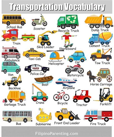 Learn English Transportation Vocabulary Words