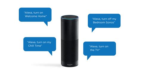How To Create An Amazon Alexa Bot From Scratch By Zameer Ansari