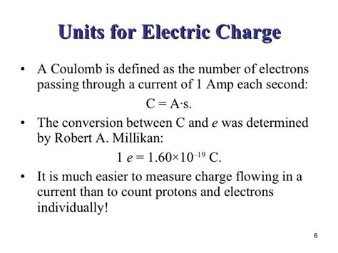 Electric Charge