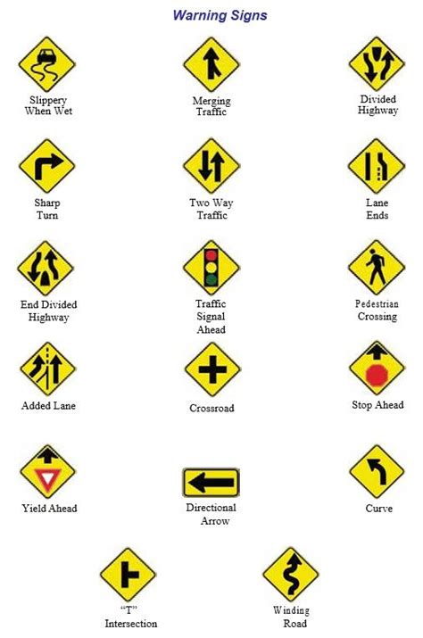 Traffic Signs California Dmv