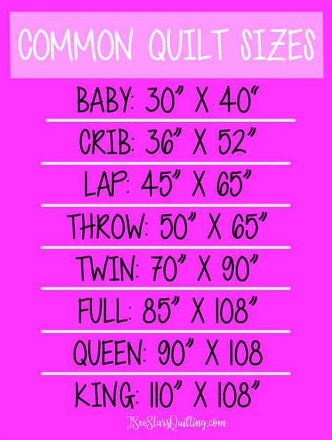 What Size Is A Baby Quilt Size ⋆ I See Stars Quilting