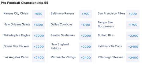 New jersey is the hub of sports betting in the us. NJ Sports Betting & Best Online Sports Betting Apps ...