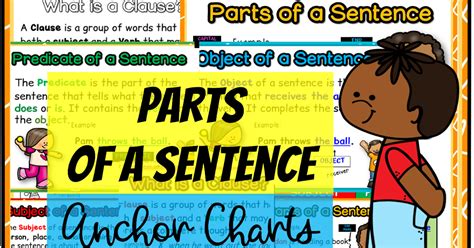 A Teachers Idea Parts Of A Sentence Anchor Charts