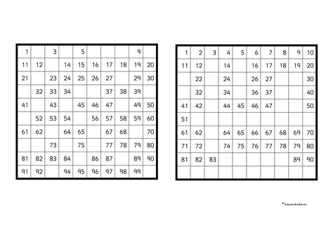 Missing Number Activity Hundred Square Differentiated Printable