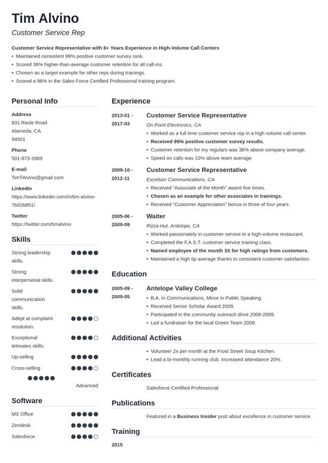 What Is A Good Headline For A Resume 30 Examples