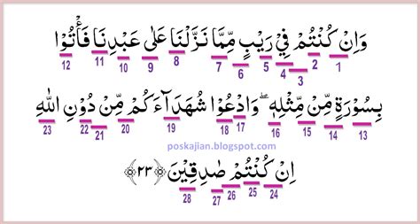 Hukum Tajwid Al Quran Surat Al Baqarah Ayat 23 Lengkap Dengan