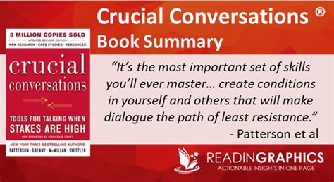 Book Summary Crucial Conversations Tools For Talking When Stakes Are