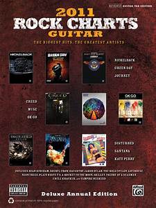 Rock Charts Guitar 2011 Deluxe Annual Edition Sheet Music