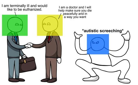 euthanasia isn t there someone you forgot to ask politicalcompassmemes