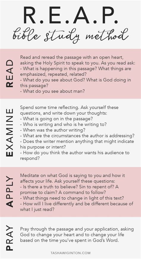 A Quick Guide To The Reap Bible Study Method And A Free