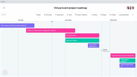 You Need A Project Roadmap—heres Why 2024 • Asana