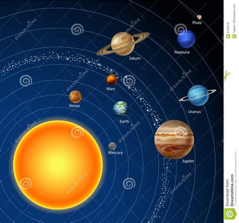 Solar System With Nine Planets Stock Vector Illustration