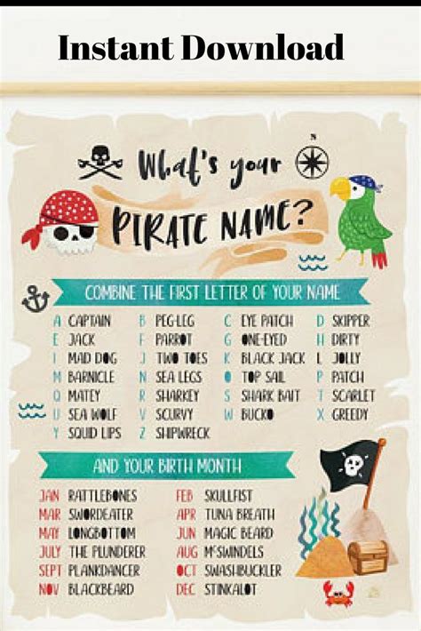 Whats Your Pirate Name Sign Pirate Name Game Pirate Sign Pirate Party