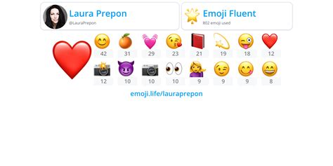 Lauraprepon Emojilife