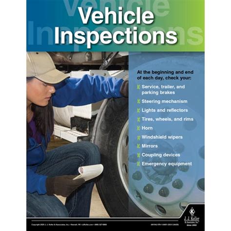 Vehicle Inspections Transportation Safety Poster