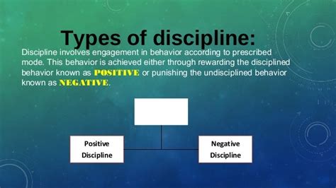 Discipline Henry Fayols Principle Of Management