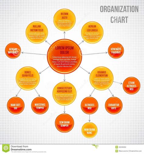Pin By Belinda On Organisational Charts Chart Infographic