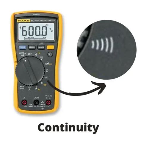 Multimeter Symbols And What They Mean Guide Of 2023 Multimeterworld