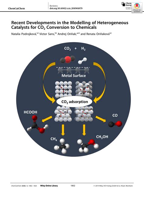 PDF Recent Developments In Heterogeneous Catalysts Modelling For CO2