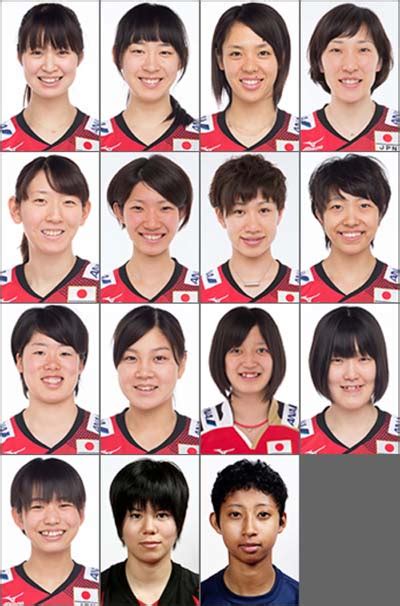 일본 여자배구 대표팀 리우 올림픽을 향한 엔트리 26명 발표