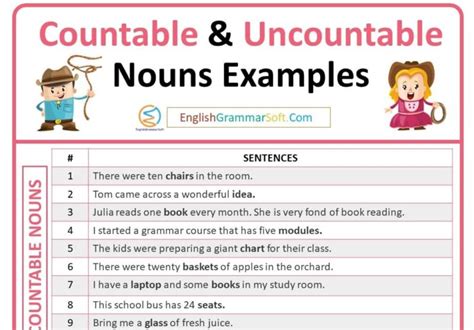 Sentences With Countable And Uncountable Nouns 50 Examples