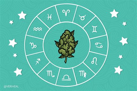 Suggested Cannabis Strains Based On Your Zodiac Sign