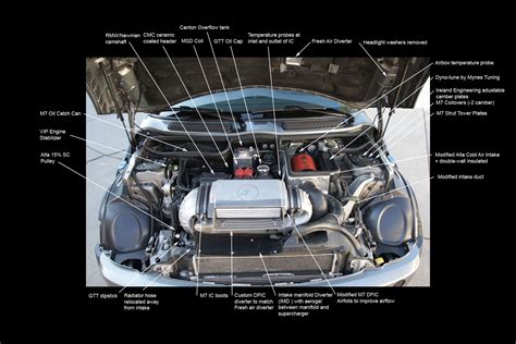 Need to see the owner manuals for your mini? Mini Cooper S R56 Parts Diagram | Reviewmotors.co