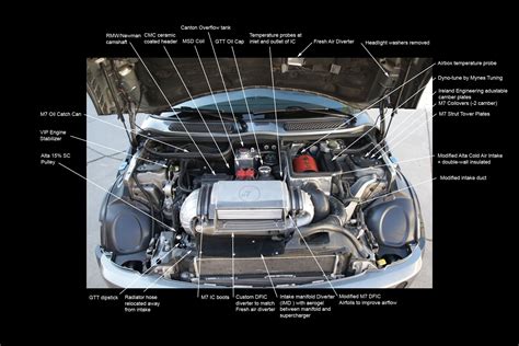 5 1064 pages, 1845 photos, illustrations and diagrams includes color mini cooper familiarization section the mini cooper. Mini Cooper S R56 Parts Diagram | Reviewmotors.co