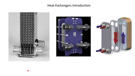 Heat Exchanger Introduction Part 1 YouTube
