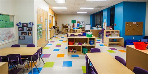 Preschool Classroom Environment Preschool Classroom Idea