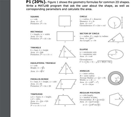 Solved Q1 Figure 1 Shows The Geometry Formulas For Commo